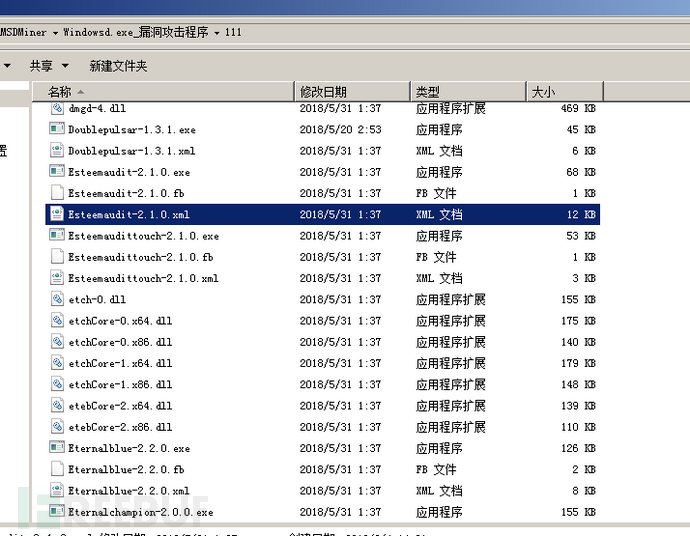 如何進(jìn)行FakeMsdMiner挖礦病毒的分析