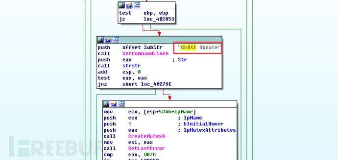 如何進(jìn)行FakeMsdMiner挖礦病毒的分析