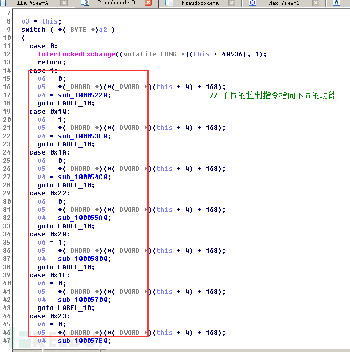 如何進(jìn)行FakeMsdMiner挖礦病毒的分析