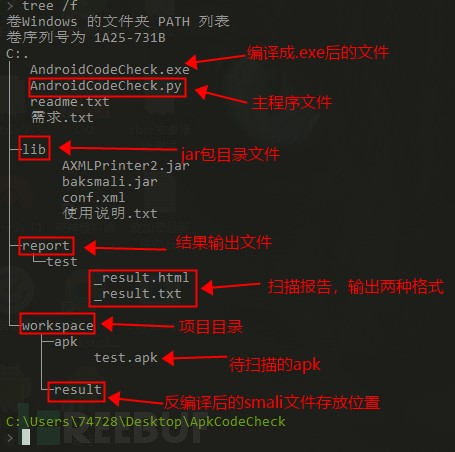 如何分析APK安全及自动化审计