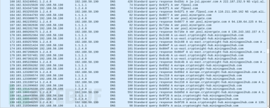 Linux挖矿木马怎么解决