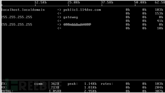 Linux網(wǎng)絡(luò)管理之Shell工具管理利器有哪些