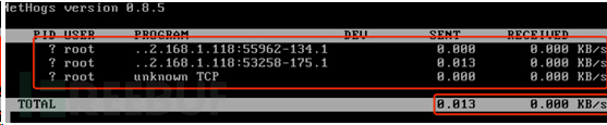 Linux网络管理之Shell工具管理利器有哪些