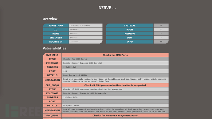 NERVE是什么