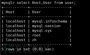 MySQL身份鉴别怎么实现