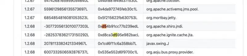 如何分析Fastjson漏洞的环境搭建及漏洞复现