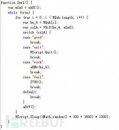 Turla组织指的是什么