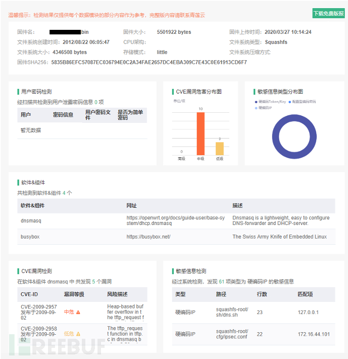 如何使用TinyScan檢測IoT安全漏洞