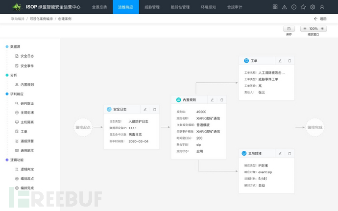 如何轻松完成企业安全编排响应SOAR