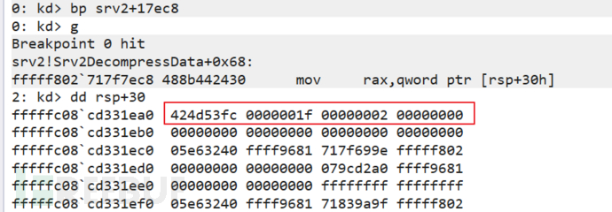 CVE-2020-0796完整分析是怎样的