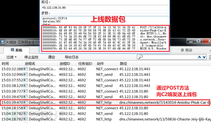 如何实现APT32样本分析