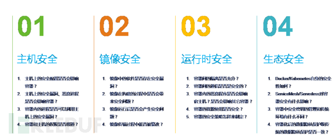 怎么淺析容器安全與EDR的異同