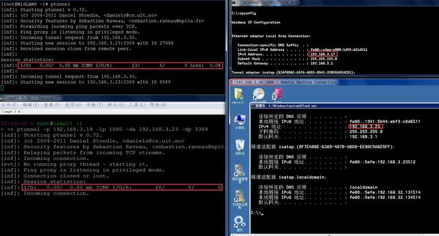 ICMP隧道通信原理与通信特征是什么