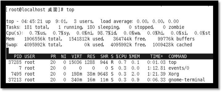 LINUX中服務引導的過程是什么