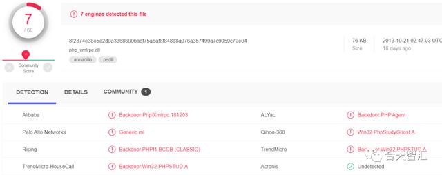 PhpStudy BackDoor2019的漏洞方向