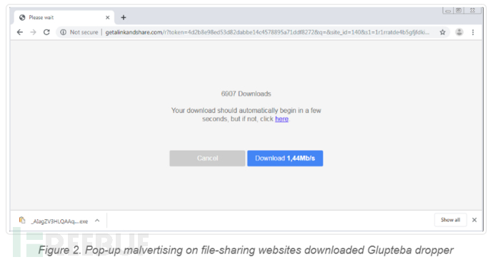 Glupteba恶意软件变种实例分析
