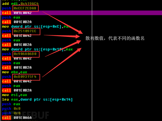 如何进行越南APT攻击样本的深度分析