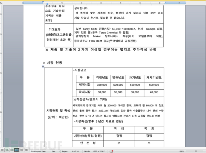 如何深入分析LAZARUS APT针对MAC用户使用的恶意word文档