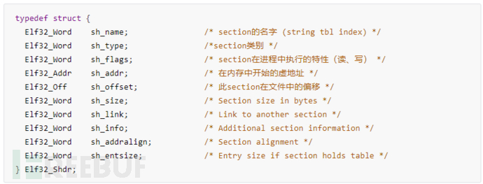 Linux CTF逆向入门是什么