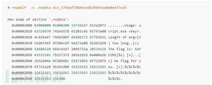 Linux CTF逆向入门是什么