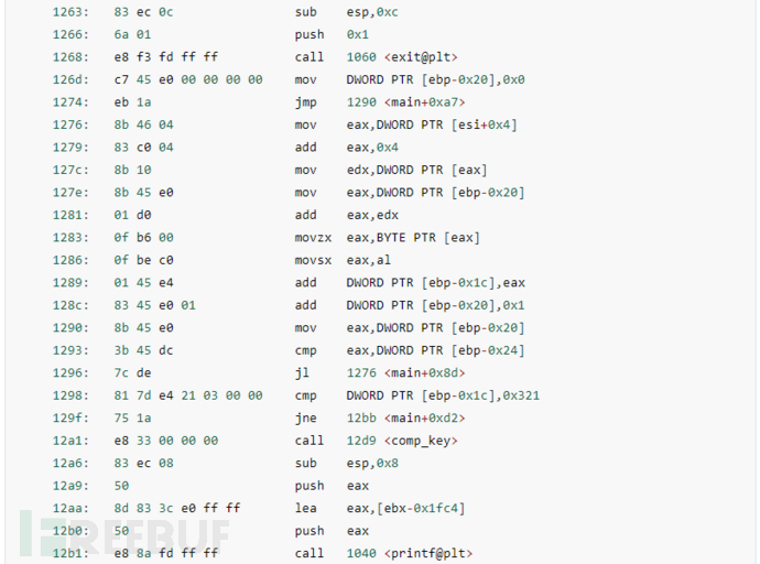 Linux CTF逆向入门是什么