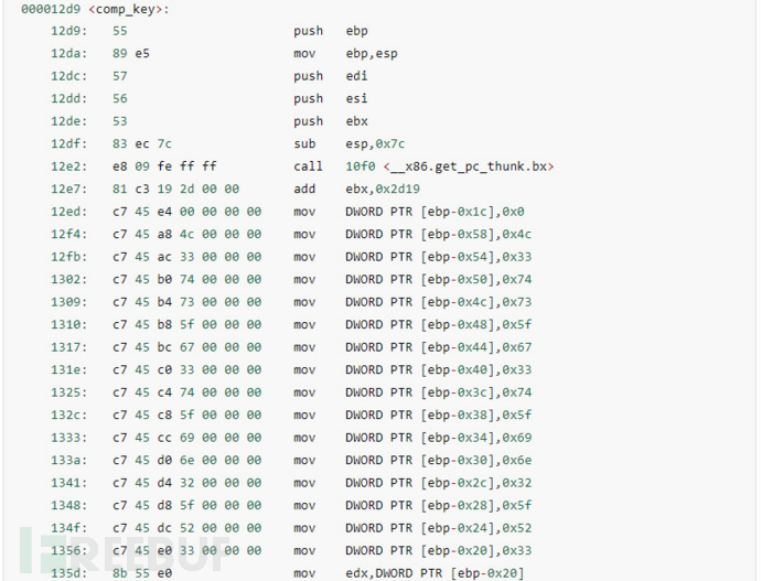 Linux CTF逆向入门是什么