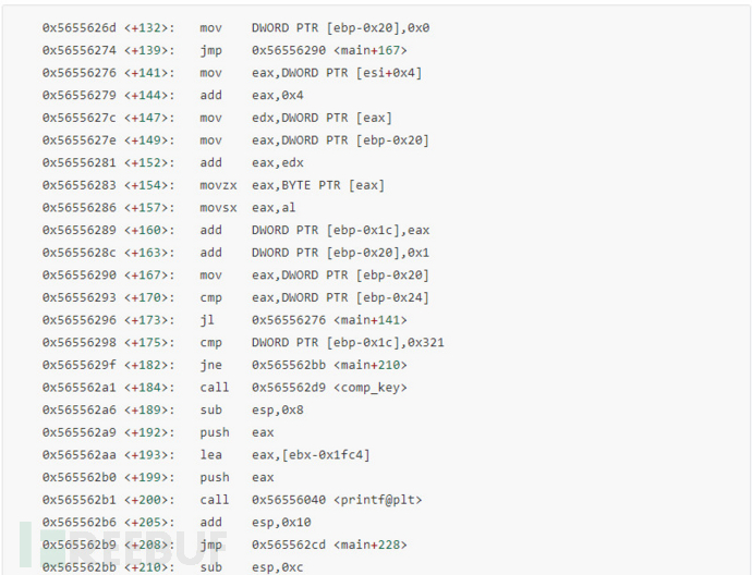 Linux CTF逆向入门是什么