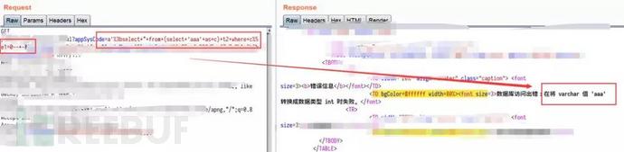 如何进行SQL Server 注入的分析