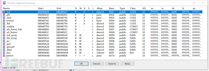 Linux pwn中如何格式化字符串漏洞