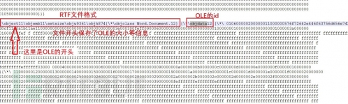 如何进行CVE-2015-1641 Office类型混淆漏洞及shellcode分析