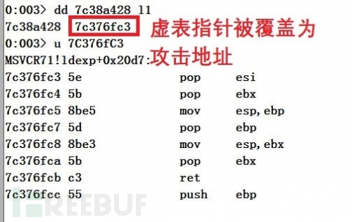 如何进行CVE-2015-1641 Office类型混淆漏洞及shellcode分析