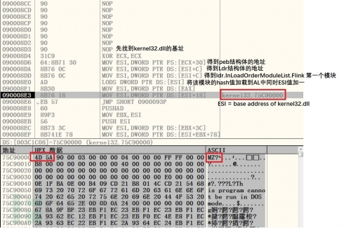 如何进行CVE-2015-1641 Office类型混淆漏洞及shellcode分析