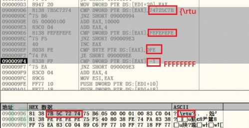 如何进行CVE-2015-1641 Office类型混淆漏洞及shellcode分析