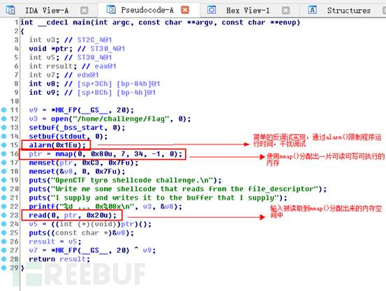 shellcode的使用原理与变形是什么