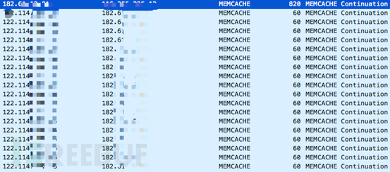 如何进行Memcached DRDoS攻击趋势的分析