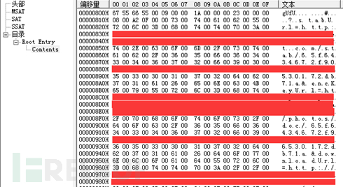 CVE-2018-5002Flash 0day漏洞APT攻击的分析是怎样的