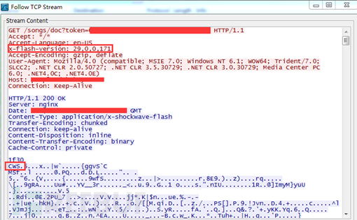 CVE-2018-5002Flash 0day漏洞APT攻击的分析是怎样的