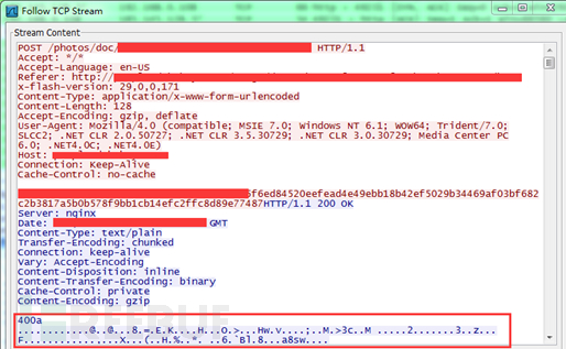 CVE-2018-5002Flash 0day漏洞APT攻擊的分析是怎樣的