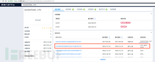 CVE-2018-5002Flash 0day漏洞APT攻擊的分析是怎樣的