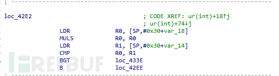 so静态分析中CreakeMe的分析思路是什么