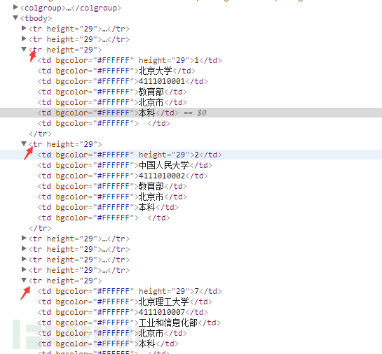 Python黑客怎么打造快速编写信息收集器