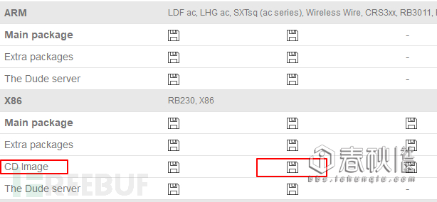 VMware路由器如何安装设置