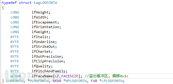 如何进行Office 0day漏洞CVE-2018-0802分析