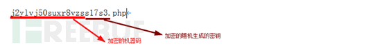 摩诃草APT团伙新脚本类攻击样本的示例分析