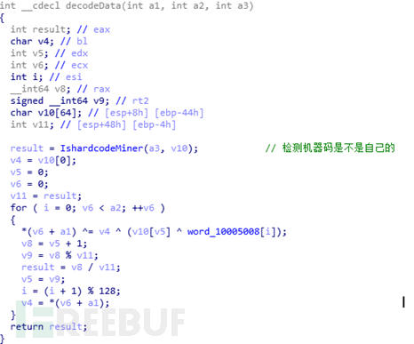 摩訶草APT團(tuán)伙新腳本類攻擊樣本的示例分析