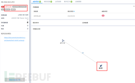 摩訶草APT團(tuán)伙新腳本類攻擊樣本的示例分析