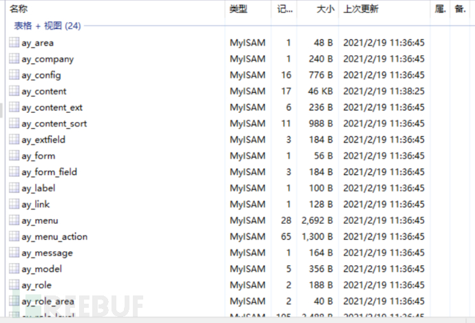 php中PbootCMS漏洞審計(jì)怎么理解